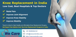 Knee Replacement India
