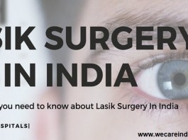 LASIK surgery in India