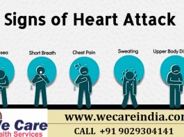 Signs of a Heart Attack