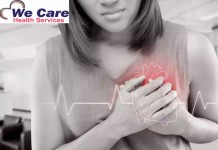 Heart Disease Symptoms in Women