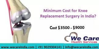 knee replacement surgery cost india