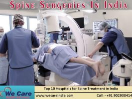 Top 10 Hospitals for Spine Treatment in India