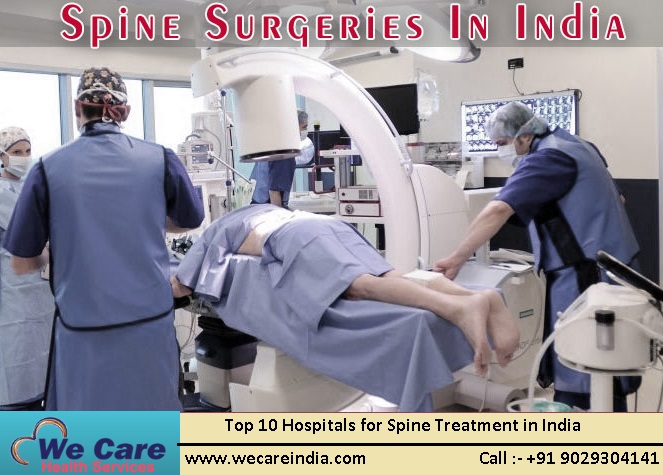 Top 10 Hospitals for Spine Treatment in India