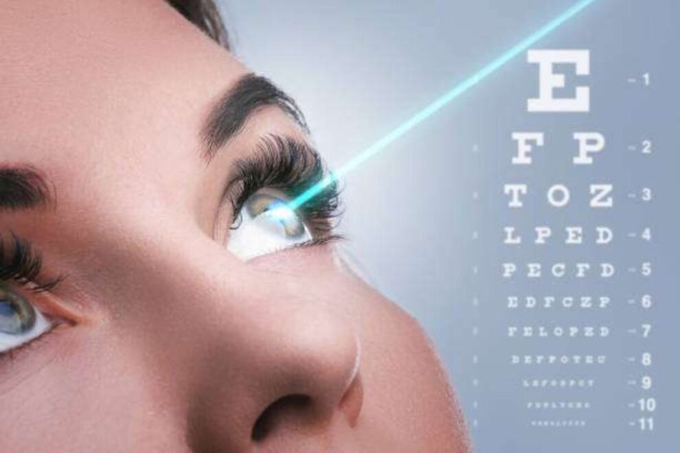 LASIK Surgery in India | Affordable Vision Correction Solutions